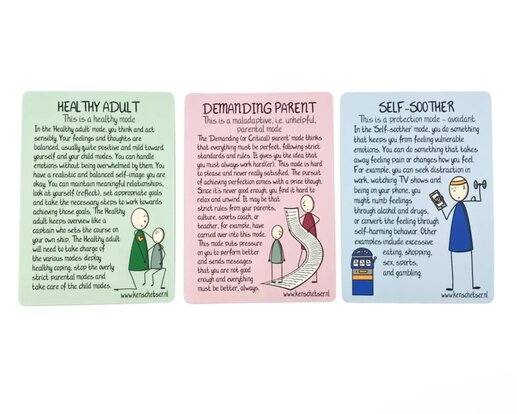 Schema therapy Card set: English Edition