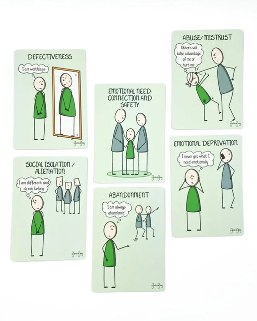 Schema therapy Card set: English Edition