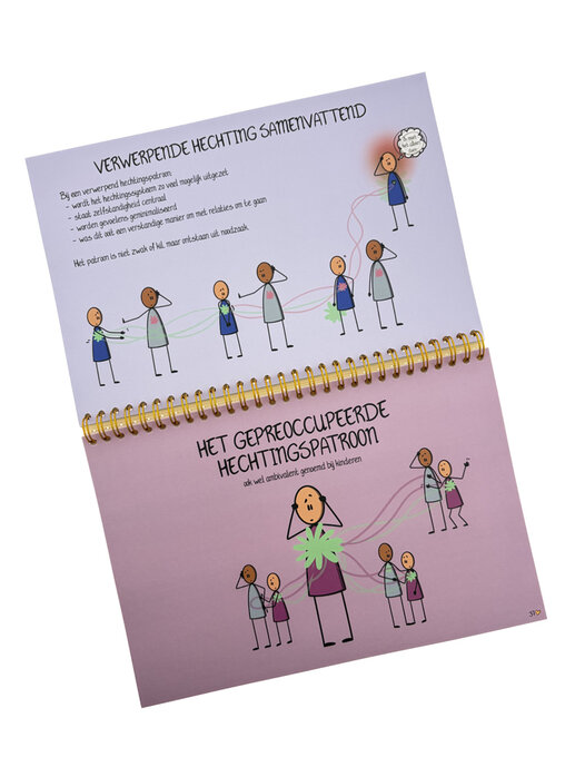 Hechting: boekje